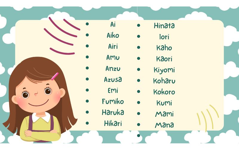 Japanese Girl Names Meaning Love