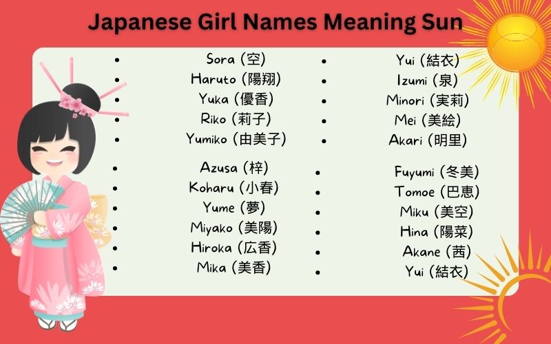 Japanese Girl Names Meaning Sun