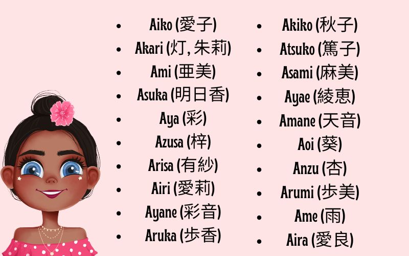 Japanese Girl Names That Start with A